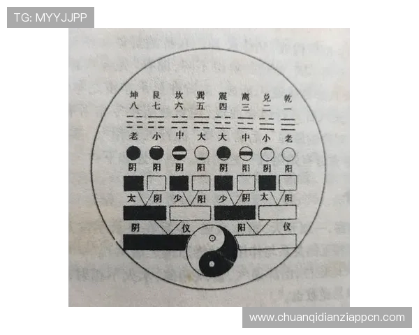 如何通过麻将胡了2模拟器提升你的游戏水平与胜率分析
